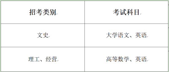 浙江藥科職業(yè)大學(xué)專升本考試科目