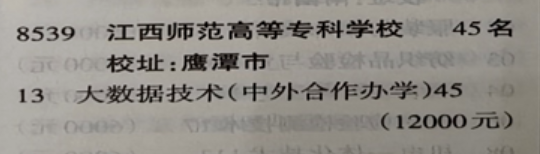 江西师范高等专科学校中外合作办学专业有哪些？