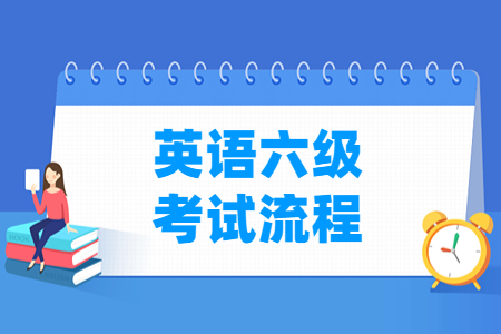 大學(xué)英語六級考試流程及時(shí)間安排