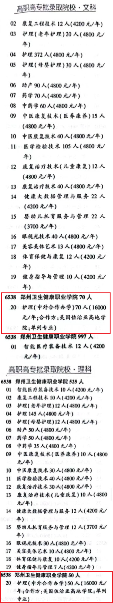 2023鄭州衛(wèi)生健康職業(yè)學(xué)院中外合作辦學(xué)招生計(jì)劃-各專業(yè)招生人數(shù)是多少