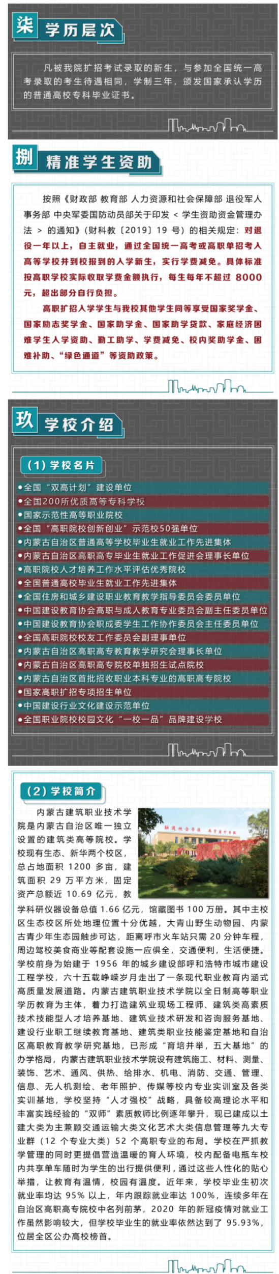 2021年內(nèi)蒙古建筑職業(yè)技術(shù)學(xué)院高職擴(kuò)招招生簡(jiǎn)章