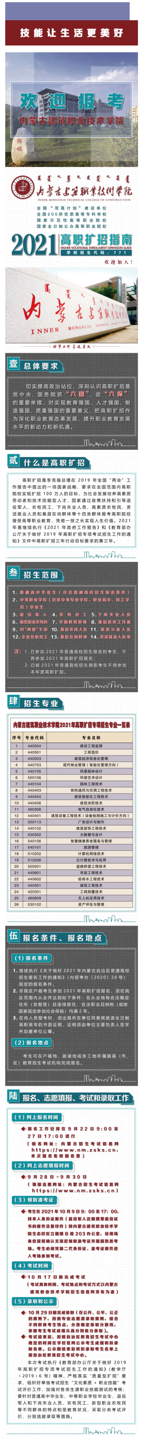 2021年內(nèi)蒙古建筑職業(yè)技術(shù)學(xué)院高職擴(kuò)招招生簡(jiǎn)章