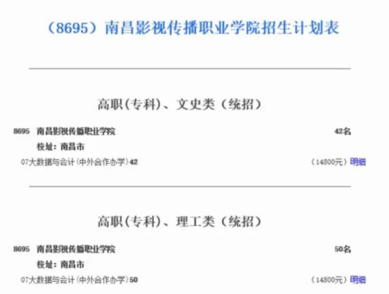 2023南昌影视传播职业学院中外合作办学学费多少钱一年-各专业收费标准