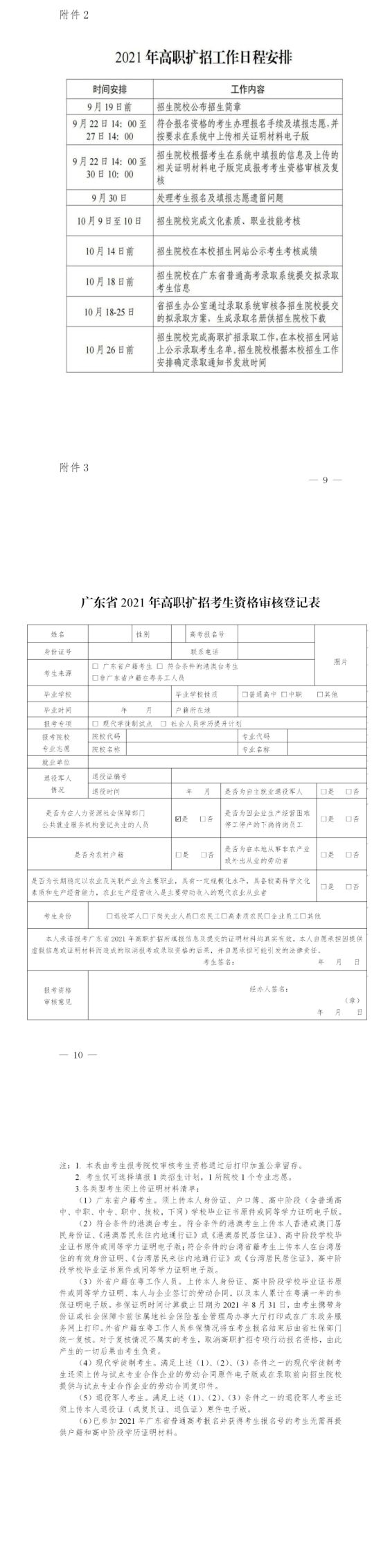 2021年廣東江門(mén)中醫(yī)藥職業(yè)學(xué)院高職擴(kuò)招招生簡(jiǎn)章