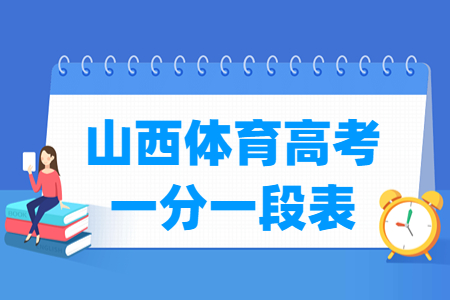 2023山西體育高考一分一段表（專業(yè)成績）