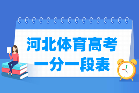 2023河北體育高考一分一段表（物理+歷史）