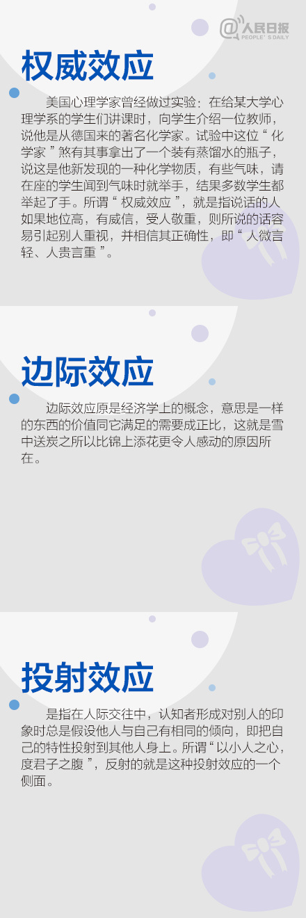 20个你需要知道的心理效应，学习、工作、生活中都可能会用到哦