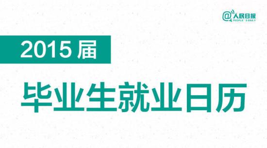 2015屆畢業(yè)生就業(yè)月歷,超實(shí)用！送給大四的你