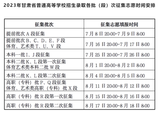 2023甘肃高考录取时间安排表