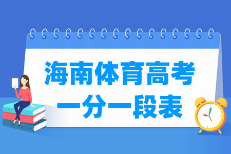 2023海南體育高考一分一段表