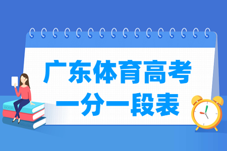 2023广东体育高考一分一段表（本科+专科）