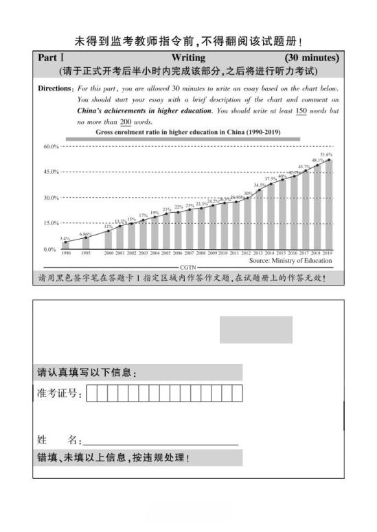 2021年6月英語六級真題試卷電子版（卷二）