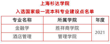 上海杉达学院王牌专业_最好的专业是什么