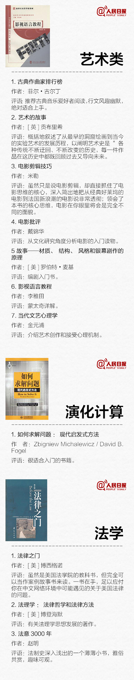 145本各學(xué)科領(lǐng)域入門級書籍推薦