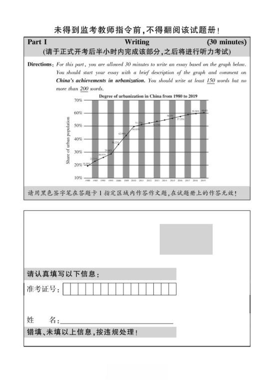 2021年6月英語六級真題試卷電子版（卷一）