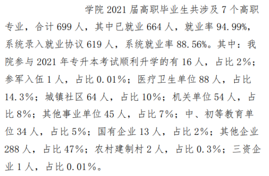 吐魯番職業(yè)技術(shù)學(xué)院就業(yè)率及就業(yè)前景怎么樣（來(lái)源2023年高等職業(yè)教育質(zhì)量年度報(bào)告）