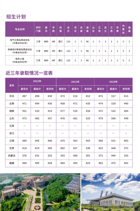 2023湖南工程学院中外合作办学招生简章