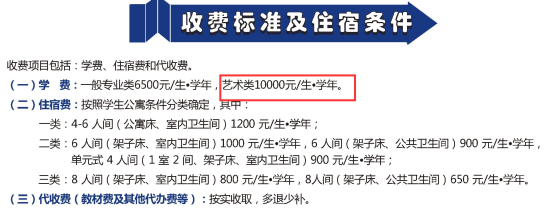 2023渭南职业技术学院艺术类学费多少钱一年-各专业收费标准