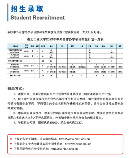 2023湖北工业大学中外合作办学招生简章