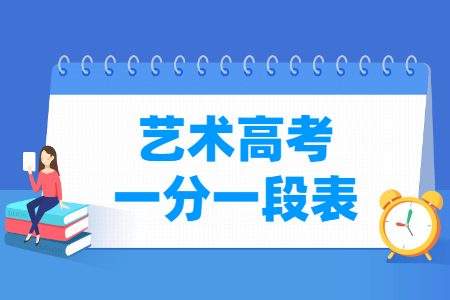 2023江蘇藝術高考一分一段表（美術類、編導類、器樂類...）