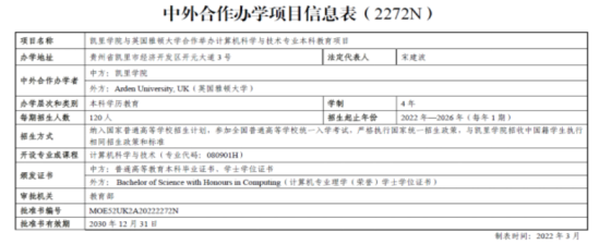 2023凱里學(xué)院中外合作辦學(xué)招生簡章