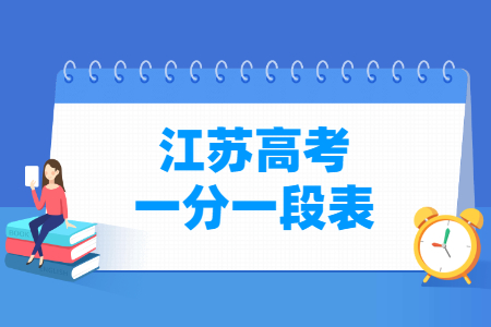 2023江苏高考一分一段表（物理+历史）