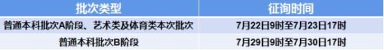 2023天津高考本科志愿填報時間（含2021-2022年）