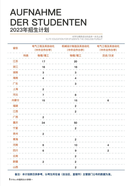 2023重慶移通學(xué)院中外合作辦學(xué)招生簡(jiǎn)章