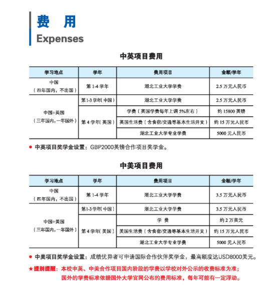 2023湖北工業(yè)大學(xué)中外合作辦學(xué)招生簡章