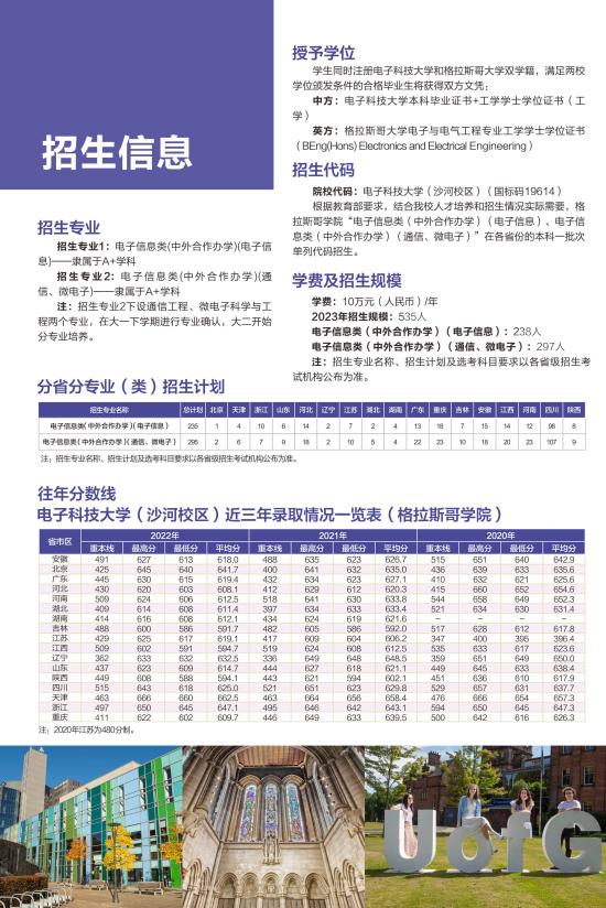 2023电子科技大学中外合作办学招生简章