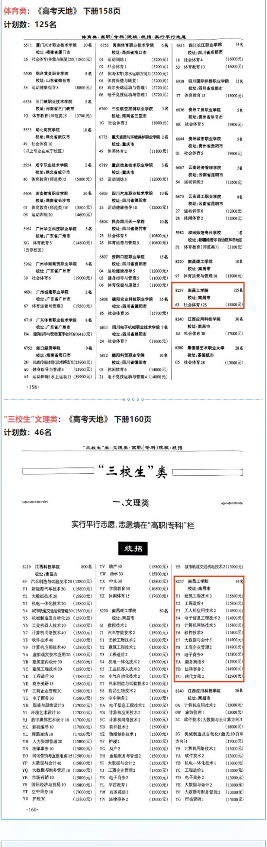 2023南昌工学院招生计划-各专业招生人数是多少