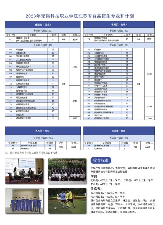 无锡科技职业学院有哪些专业？