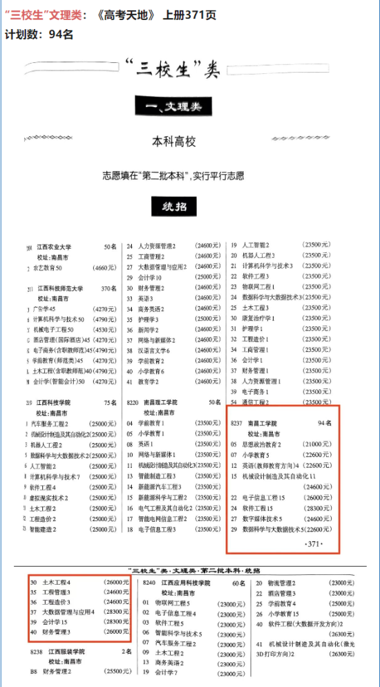 2023南昌工学院招生计划-各专业招生人数是多少