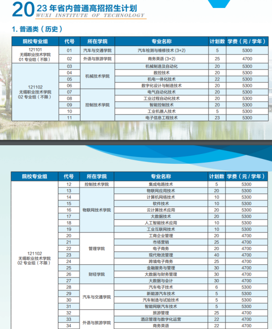 無錫職業(yè)技術(shù)學(xué)院有哪些專業(yè)？