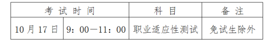 2021年河北劳动关系职业学院高职扩招招生章程