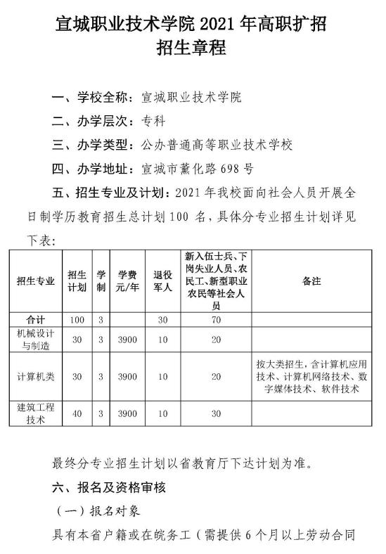 2021年宣城职业技术学院高职扩招招生章程