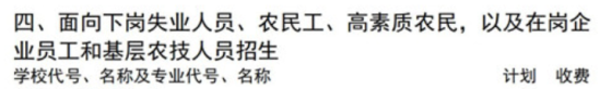 2021年南充職業(yè)技術(shù)學院高職擴招招生計劃-各專業(yè)招生人數(shù)