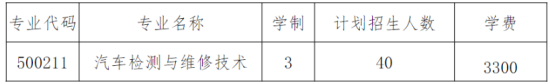 2021年青海柴达木职业技术学院高职扩招招生简章