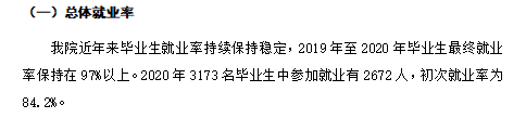 广东酒店管理职业技术学院就业率及就业前景怎么样（来源2022届就业质量报告）