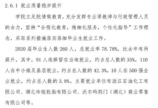 荊門職業(yè)學院就業(yè)率及就業(yè)前景怎么樣（來源2022屆就業(yè)質量報告）