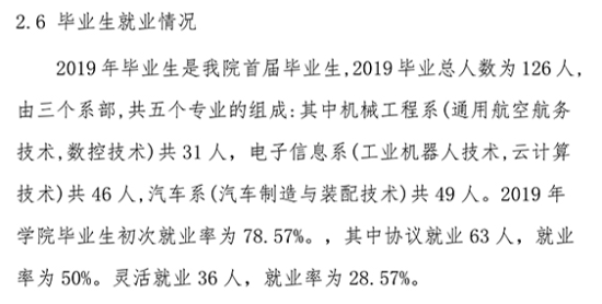 荆门职业学院就业率及就业前景怎么样（来源2022届就业质量报告）