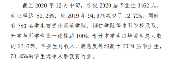 銅仁幼兒師范高等?？茖W(xué)校就業(yè)率及就業(yè)前景怎么樣（來(lái)源2023質(zhì)量年度報(bào)告）