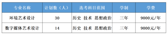 浙江同濟(jì)科技職業(yè)學(xué)院有哪些專業(yè)？