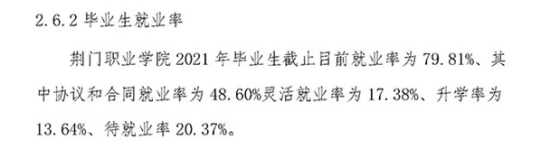 荆门职业学院就业率及就业前景怎么样（来源2022届就业质量报告）