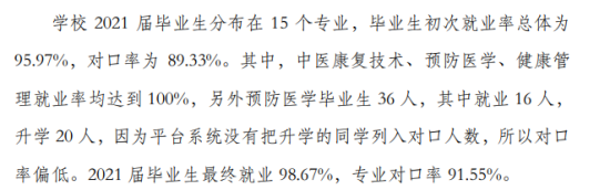 肇庆医学高等专科学校就业率及就业前景怎么样（来源2022届就业质量报告）