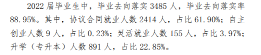 銅仁幼兒師范高等?？茖W(xué)校就業(yè)率及就業(yè)前景怎么樣（來(lái)源2023質(zhì)量年度報(bào)告）