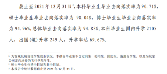 北京航空航天大學(xué)就業(yè)率及就業(yè)前景怎么樣（來源2022屆就業(yè)質(zhì)量報(bào)告）