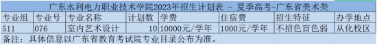 廣東水利電力職業(yè)技術(shù)學院有哪些專業(yè)？