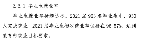 廣東酒店管理職業(yè)技術學院就業(yè)率及就業(yè)前景怎么樣（來源2022屆就業(yè)質量報告）