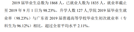 广东生态工程职业学院就业率及就业前景怎么样（来源2022届就业质量报告）